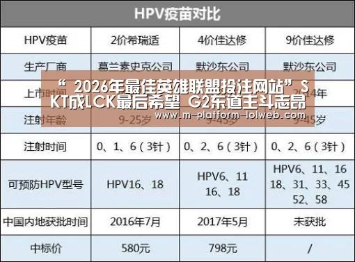 “ 2026年最佳英雄联盟投注网站”SKT成LCK最后希望 G2东道主斗志昂然(图2) 2026年最佳英雄联盟投注网站